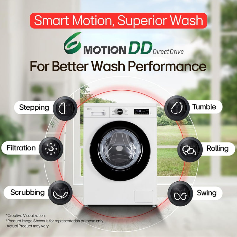 LG 7 Kg 5 Star Steam, Inverter Direct Drive Technology, 6 Motion DD, Fully-Automatic Front Load Washing Machine (FHB1207Z2WB, Dial + Full Touch Buttons & LED Display, Essence White)