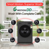 LG 8 Kg, 5 Star, Wi-Fi, Direct Drive Technology, Steam Wash, 6 Motion DD, Fully-Automatic Front Load Washing Machine (FHB1208Z4M, Allergy Care, In-Built Heater, Touch Panel, Middle Black)