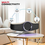 Honeywell New Launched Aviator Hi-Fi Speaker, 240W, 1MBPS+ Audio codec, TypeC & Lightning Dongle, Ambient Light, Deep Bass, Bluetooth V5.3-30m, 5 Amplification Channel, 3 Independent Sound Cavities