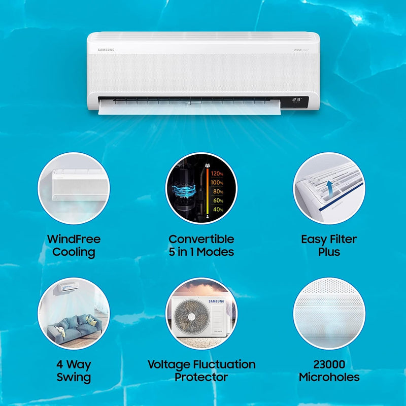 SAMSUNG Convertible 5-in-1 Cooling 2023 Model 1.5 Ton 3 Star Split Inverter Wind Free AC - White (AR18CYLAMWK/AR18CYLAMWKNNA/AR18CYLAMWKXNA, Copper Condenser)