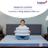 Livpure Smart Breeze King Pillow with Perforated and Premium Memory Foam Sleeping Pillow Pack of 1 (White) LSH-PILL-BREEZE-King1