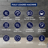 Electrolux 9kg 5 Star Front Load Washing Machine, AutoSense Technology, Full Load Vapour Wash, Hygienic Care, Woolmark, EcoInverter Motor, UltimateCare 500, EWF9024R5SB, Dark Silver