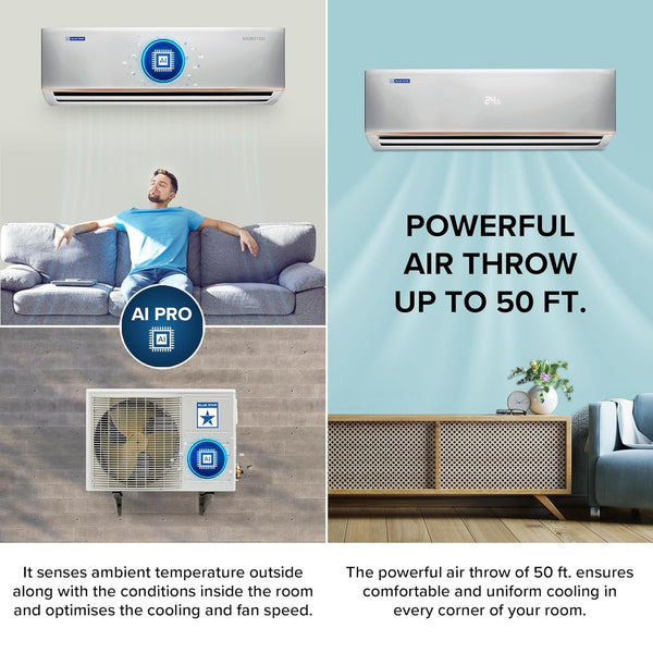 Blue Star 1.5 Ton 5 Star Heavy DutyWiFi Smart Inverter Split AC (Copper, Convertible 6 in 1 Cooling, AI Pro, Powerful Throw, 4 Way Swing, IC718DCUHD, White)