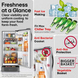 LG 185 L, 5 Star, Smart Inverter, Direct Cool Single Door Refrigerator (GLD1956ZAPZ, Shiny Steel, Base stand with Drawer, Fit Max Chiller Tray & Fast Ice Making)