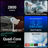 Zebronics Android 13 Smart LED Projector, 1080p Support, 2800 Lumens, 100" Screen Size, 90° Tiltable, Auto Keystone, OTT Apps (Netflix, Prime, Hotstar), BT v5.0, HDMI, Miracast, WiFi (PixaPlay 30)