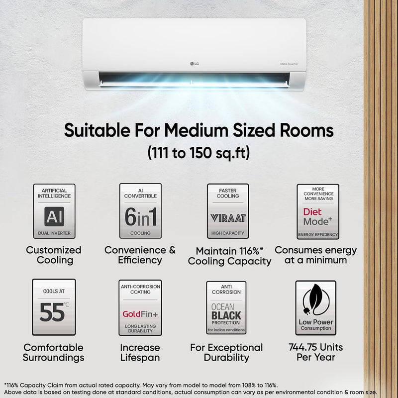 LG 1.5 Ton 5 Star DUAL Inverter Split AC (US-Q19YNZE, White)