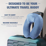 Livpure Travel Neck Pillow | 12x12 inches | Memory Foam Fill| Portable, Durable & Breathable | Standard Size 12inch x 12inch LSHB2B-NECKPILLOW_BLU_MASK