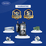 Carrier 1 Ton 3 Star AI Flexicool Inverter Split AC (Copper, Convertible 4-in-1 Cooling,Dual Filtration with HD & PM 2.5 Filter, Auto Cleanser, 2023 Model,ESTER Exi - CAI12ER3R33F0,White)