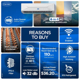 Carrier 1 Ton 5 Star, New Star rated, Wi-Fi Smart Flexicool Inverter Split AC (Copper, Convertible 6-in-1 with Wi-Fi with Geo-Fencing,Smart Energy Display, ESTER EDGE Gxi WiFi-CAI12EE5R36W0, White)