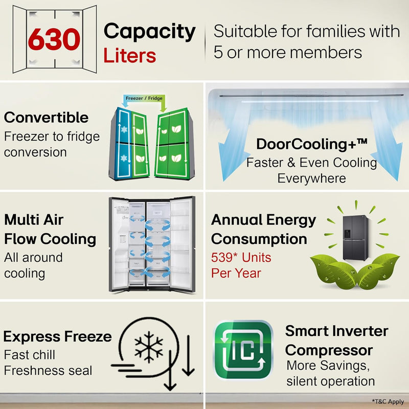 LG 630 L, 3 Star, Frost-Free, Double Door, Door Cooling+, Hygiene Fresh+, Smart Inverter, Wi-Fi Convertible Side By Side Refrigerator with AI ThinQ (GL-L257CMC3, Matt Black, Ice & Water Dispenser)