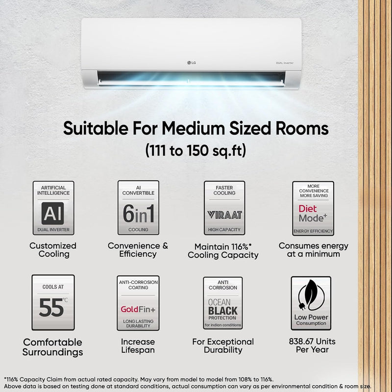LG 1.5 Ton 4 Star AI DUAL Inverter Split AC (Copper, Super Convertible 6-in-1 Cooling, HD Filter with Anti-Virus Protection, 2023 Model, RS-Q19ENYE1, White)