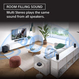 Sony Bravia Theatre System 6(HT-S60) Real 5.1ch 1000W,Dolby Atmos/DTS:X Soundbar Home Theatre with Powerful subwoofer & Wireless Rear Speakers,Voice Zoom3,BCA App, Bluetooth,HDMI eARC