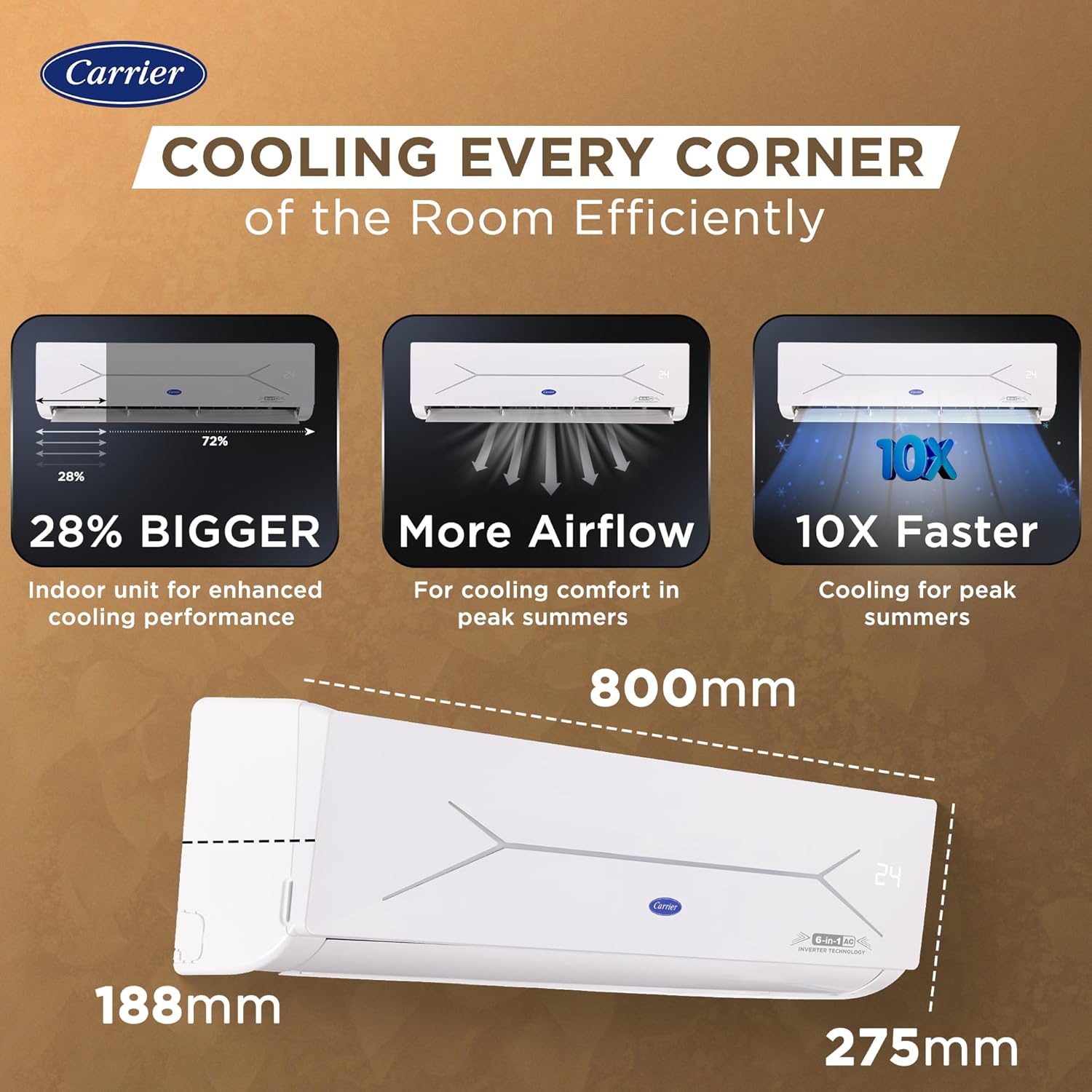 Carrier 1 Ton 5 Star Wi-Fi Smart Flexicool Inverter Split AC (ESTER EDGE FXi (Wi-Fi), CAI12EE5R35W0,White)
