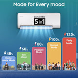 Samsung 1.5Ton 5Star,New Star rated, Bespoke AI Inverter Smart Split AC (Wifi, Energy Saving, Voice Control, Powerful Cooling, Copper, Digital Inverter, 4 Way swing, White,AR50H18D1NHNNA)