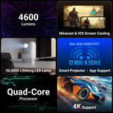 Zebronics Android 13 Smart LED Projector, 4K Support, 4600 Lumens, 200" Screen Size, 90° Tilt, Auto Focus & Keystone, OTT Apps (Netflix, Prime Video, Hotstar), Miracast, WiFi, BT, HDMI (PixaPlay 75)