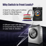 IFB 6.5 Kg 5 Star Fully Automatic Front Load Washing Machine 2X Power Steam (ELENA SXS 6510, Silver, In-built Heater)