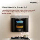 Beyond Appliances Cube 60 BLDC Plug N Play Ductless Kitchen Chimney | 1600 CMH | Auto Clean | 5-Stage Charcoal Activated Filter | Touch Control | 3-way Suction | 48dB Low Noise | Black,CUBE60-BLDC-BLACK(BA-CU-CB-PP-BL-60-CH)