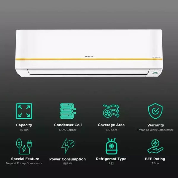 Hitachi 1.5 Ton 3 Star Inverter AC (2025) – 5100W Cooling