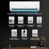LG 1.5 Ton 5 Star Inverter Split AC, RS-Q19KWZE (Wifi, 100 Percent copper, AI Plus Dual Inverter Compressor, 4 Way Swing, Anti Corrosive Ocean Black Protection, 2023 launch)