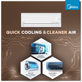Midea Carrier 1.5 Ton 5 Star Wi-Fi AI Inverter Split AC (Copper, Convertible 6-in-1 with Smart Wi-Fi,Santis ACE RYL Wi-Fi -MAI19SA5R36W0, White)