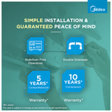 Midea Carrier Santis Max Deluxe 4 in 1 Convertible 2 Ton 3 Star Inverter Split AC with Auto Cleanser (Copper Condenser, MAI24SD3R36F0/MAI24SA3R36F0)