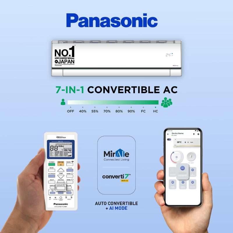 PANASONIC 1.5 TON 3 STAR SPLIT AC CS-AU18ZKYT3F/ CU-AU18ZKYT3F/2023