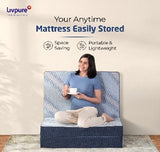 Livpure Smart Tri-Fold Mattress Flat| Foldable Bed | Guest Bed | Travel | Camping | Portable | Single | 72X36X4 Inches, LSH-MAT-TRI4-111