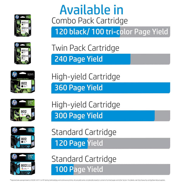 HP 802 Small Ink Cartridge - Tri-color