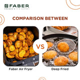 FABER 4L Air Fryer| Non-Stick Container|LED Display|1350W| Fry,Bake,Roast,Grill,Toast Air Fryer (4 L)