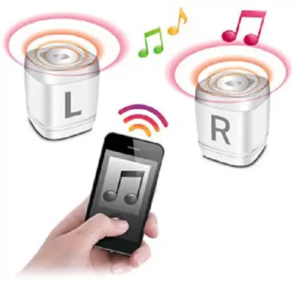 LG NP1540W 2.8 W Portable Bluetooth Speaker  (White, Mono Channel)