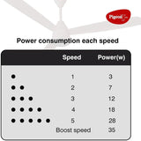 Pigeon Fantastic 1200mm BLDC Ceiling Fan with Remote | Energy Efficient Ceiling Fan | Ceiling fan for Living Room | High Air Delivery with LED Indicators (IVORY)