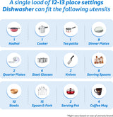 Galanz W60B1A401J_AE0 Free Standing 12 Place Settings Dishwasher