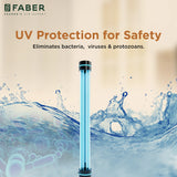 Faber FWP Altroz Gold 10 L RO + UV + UF + Alkaline + Copper + Zinc Water Purifier 30 Months Zero Maintenance Cost | Upto 2500 PPM | Suitable for Borewell,Tank & Municipal Water (Black)