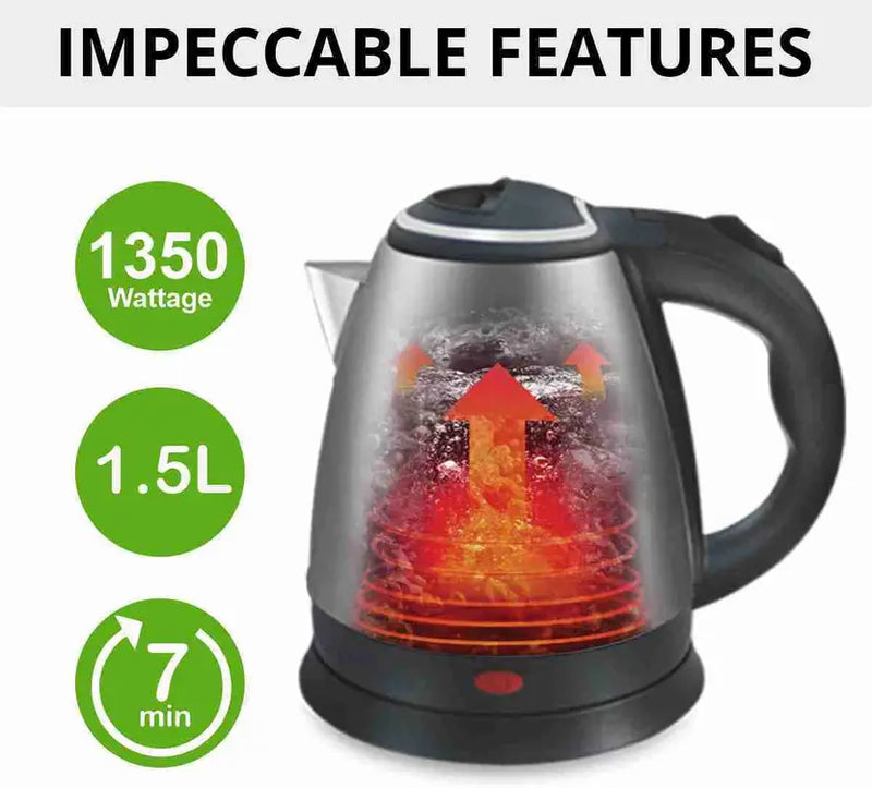 Inalsa Homeasy WD10 + Jazz Pro + Absa