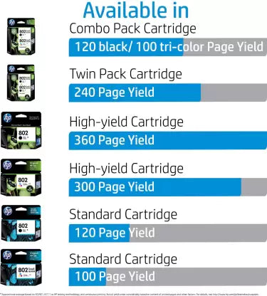 HP 802 Black Ink Cartridge