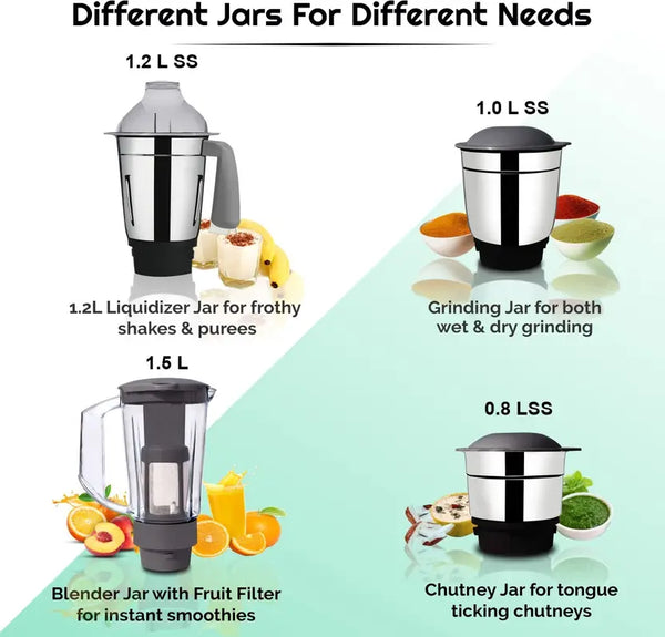 Inalsa Mixer Grinder 4 Jar (Philia)