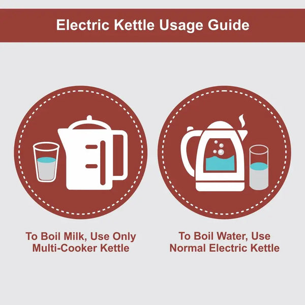 Inalsa Electric Kettle Wow