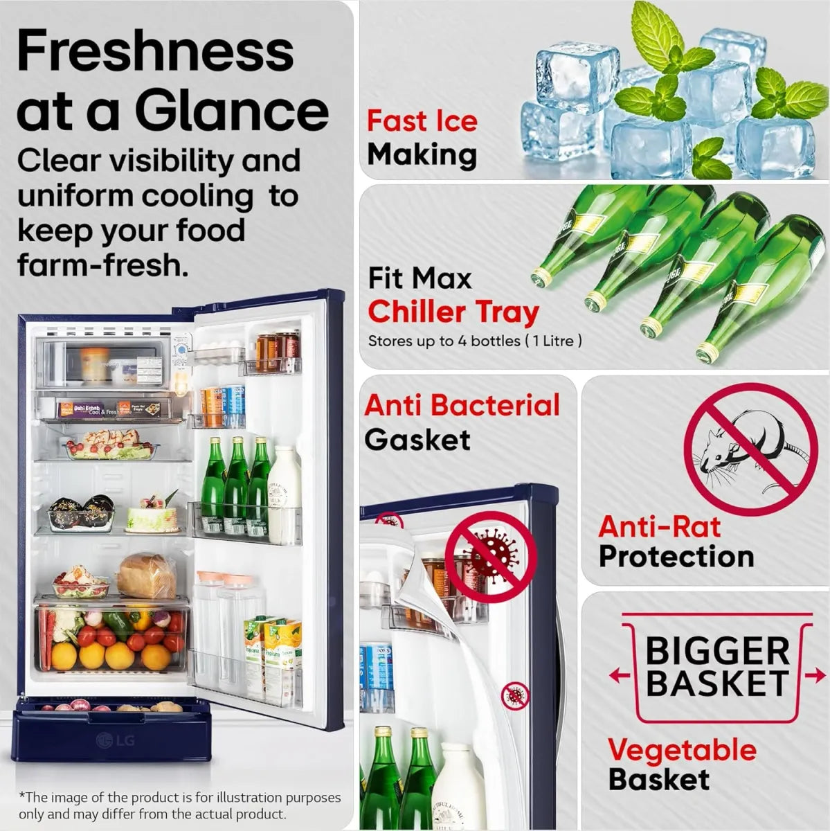 LG 185 L, 4 Star, Smart Inverter, Direct Cool Single Door Refrigerator (GLD1945ZOBE, Blue Euphoria, Base stand with Drawer)