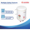 Candes 25 Litre Perfecto Storage Water Heater