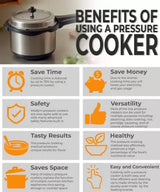BAJAJ New Shakti 5HD HA Handi With IB 5 L Inner Lid Induction Bottom Pressure Cooker