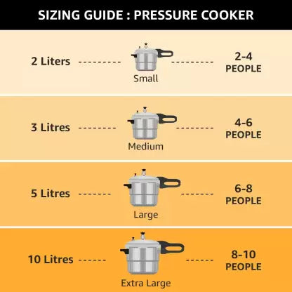 Pigeon Elite Shine and 2 L, 3 L Outer Lid Induction Bottom Pressure Cooker