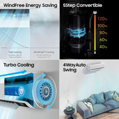 SAMSUNG Convertible 5-in-1 Cooling 2023 Model 1 Ton 3 Star Split Inverter Wind Free AC - White (AR12CYLAMWK/AR12CYLAMWKNNA/AR12CYLAMWKXNA, Copper Condenser)