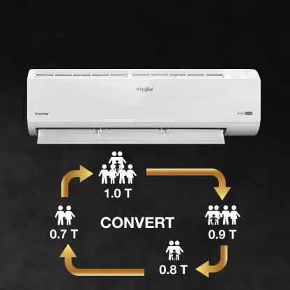 Whirlpool 4 in 1 Convertible Cooling 1 Ton 3 Star Split Inverter AC - White (1.0T magicool convert pro 3s INV-I/O, Copper Condenser)