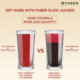 Faber Cold Press Slow Juicer FSJ 150 R, 150W, fruits, vegetables and leafy greens juicing, nut milk extraction, multiple juices at one touch||150W||2 year warranty || 60 RPM slow juice motor, Black