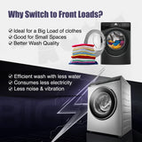 Voltas Beko by A Tata Product 6.5 kg Steam Wash, Invertor Motor and Hygiene+ Fully Automatic Front Load Washing Machine with In-built Heater Grey