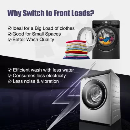 Voltas Beko 6.5 kg Steam wash &Bluetooth enabled HomeWhiz Fully Automatic Front Load Washing Machine with In-built Heater Grey