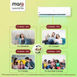 MarQ by Flipkart 2023 Range 1.5 Ton 4 Star Split Inverter 4-in-1 Convertible with Turbo Cool Technology AC - White (155SIAA22W.