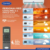 Carrier 1.5 Ton 3 Star Inverter Split AC (ESTER Exi -CAI18ES5R32F0 ,White)