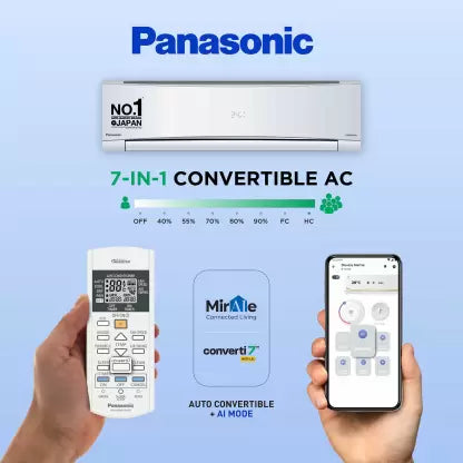 Panasonic Convertible 7-in-1 with Additional AI Mode Cooling 2023 Model 1.5 Ton 5 Star Split Inverter with 4 Way Swing, PM 0.1 Air Purification Filter AC with Wi-fi Connect - White (CS/CU-NU18YKY5W, Copper Condenser)
