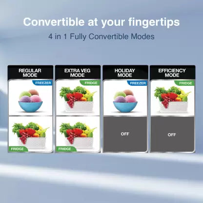 Godrej 272 L 3 Star Convertible Technology, 30 days Farms Freshness Inverter Frost Free Double Door Refrigerator(, RF EON 294C RCIT FS ST, Fossil Steel)